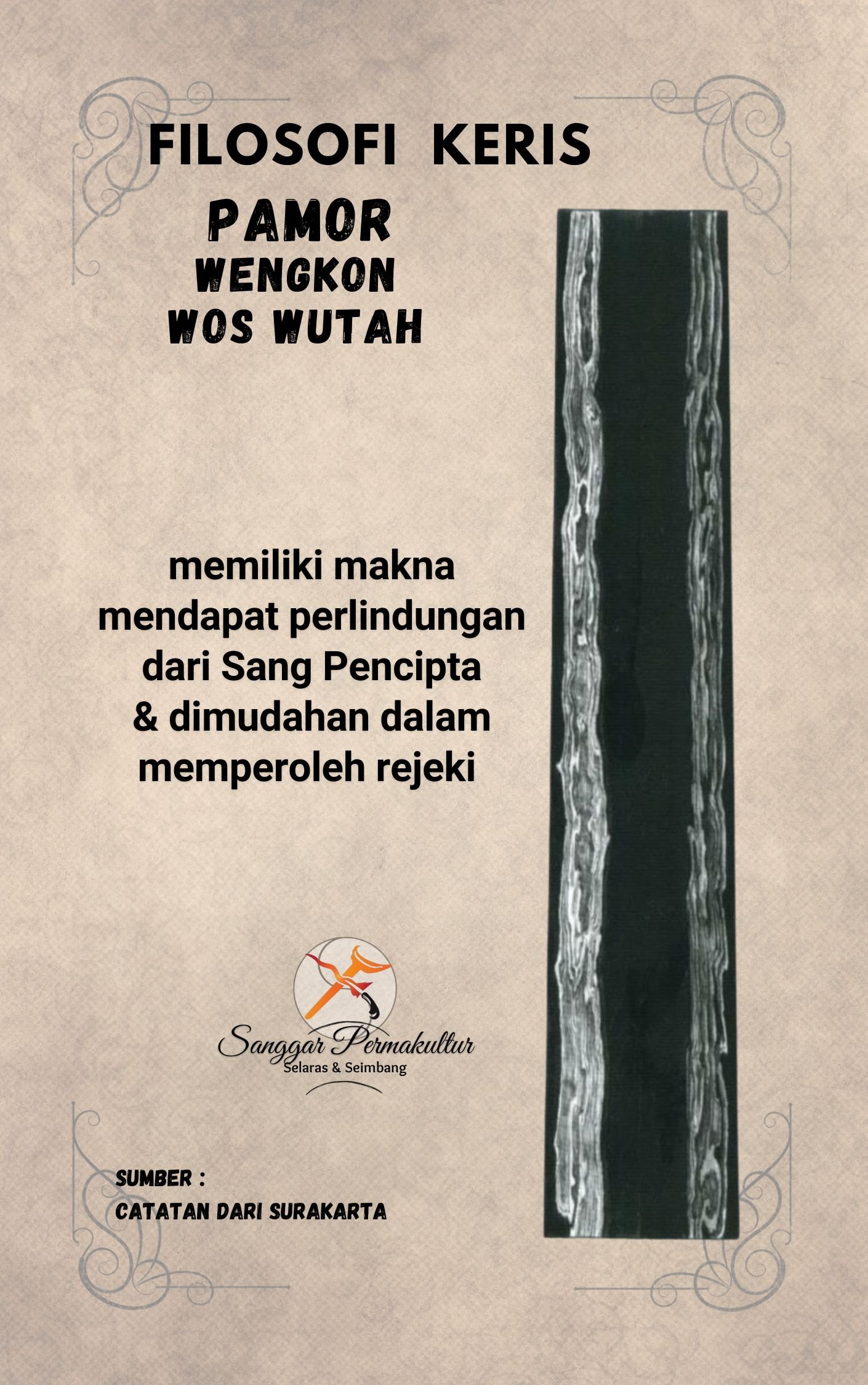 Pamor Wengkon Wos Wutah